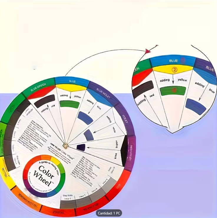 Rueda de Colores para Artistas - Guía Giratoria de Doble Cara con Espectro Básico - Imagen 6